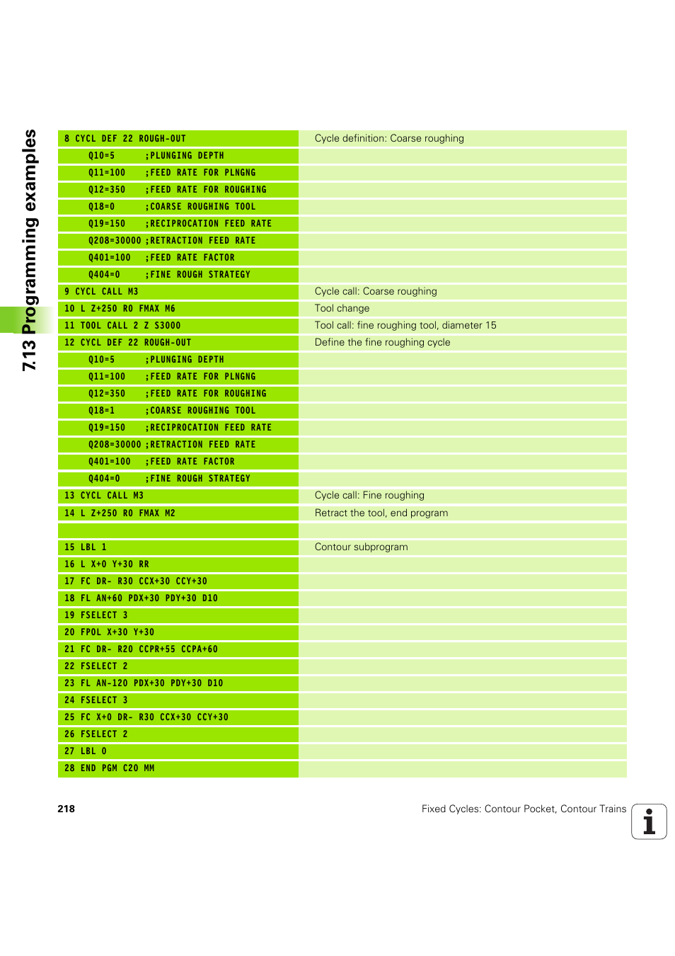 13 pr ogr amming examples | HEIDENHAIN iTNC 530 (60642x-04) Cycle programming User Manual | Page 218 / 529