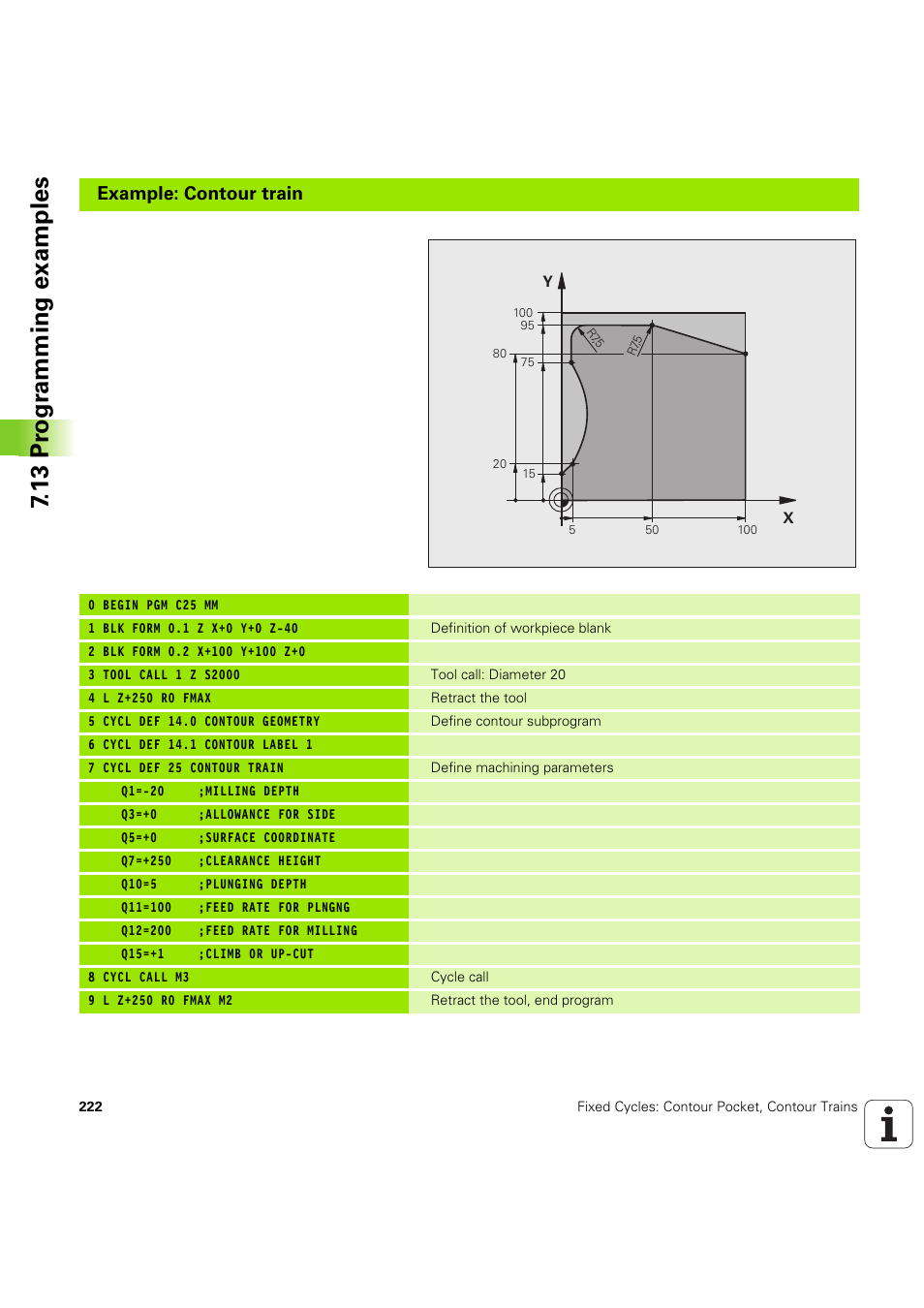 13 pr ogr amming examples, Example: contour train | HEIDENHAIN iTNC 530 (60642x-04) Cycle programming User Manual | Page 222 / 529