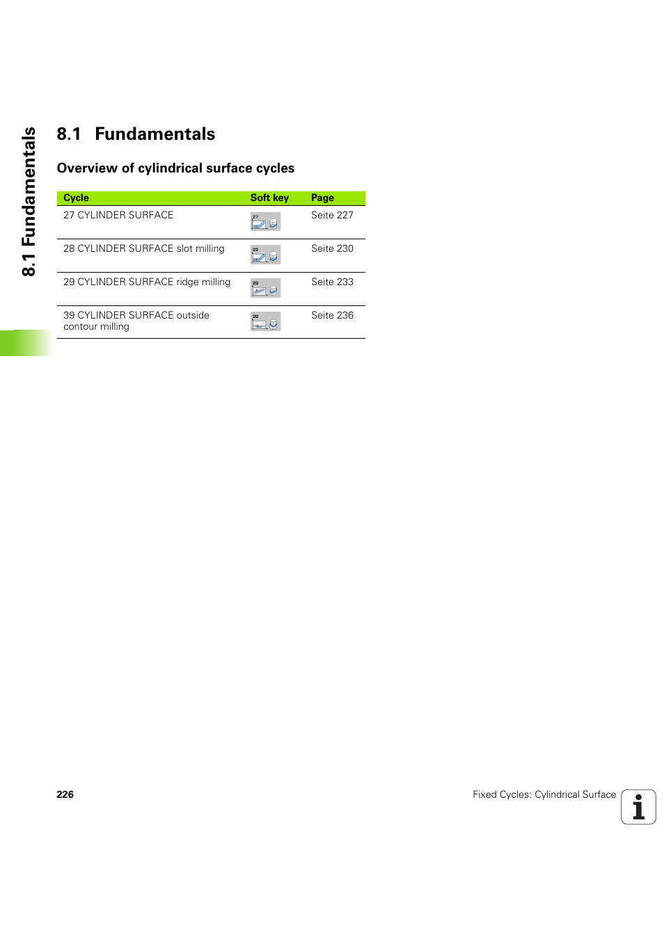 1 fundamentals, Overview of cylindrical surface cycles, 1 f undamentals 8.1 fundamentals | HEIDENHAIN iTNC 530 (60642x-04) Cycle programming User Manual | Page 226 / 529