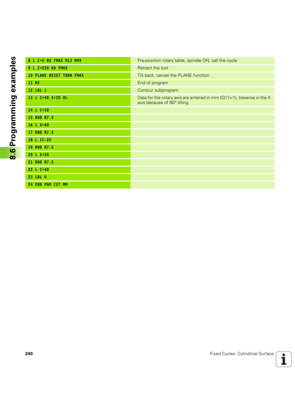 6 pr ogr amming examples | HEIDENHAIN iTNC 530 (60642x-04) Cycle programming User Manual | Page 240 / 529