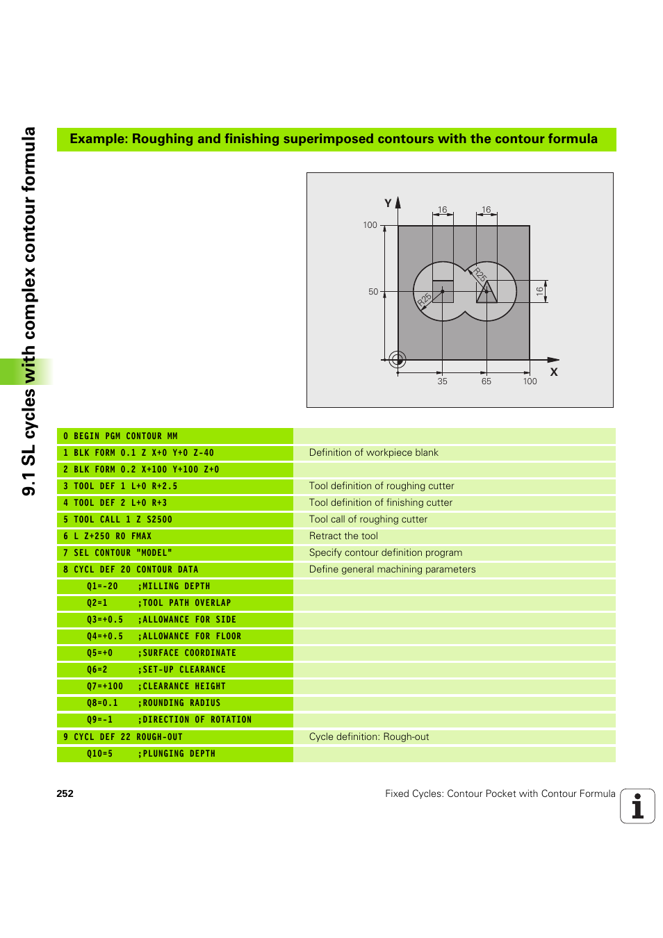 1 sl cy cles with complex cont our f o rm ula | HEIDENHAIN iTNC 530 (60642x-04) Cycle programming User Manual | Page 252 / 529