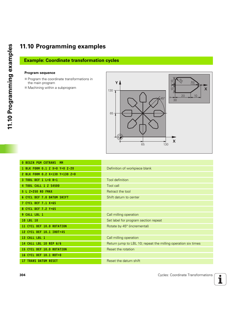 10 programming examples, Example: coordinate transformation cycles | HEIDENHAIN iTNC 530 (60642x-04) Cycle programming User Manual | Page 304 / 529