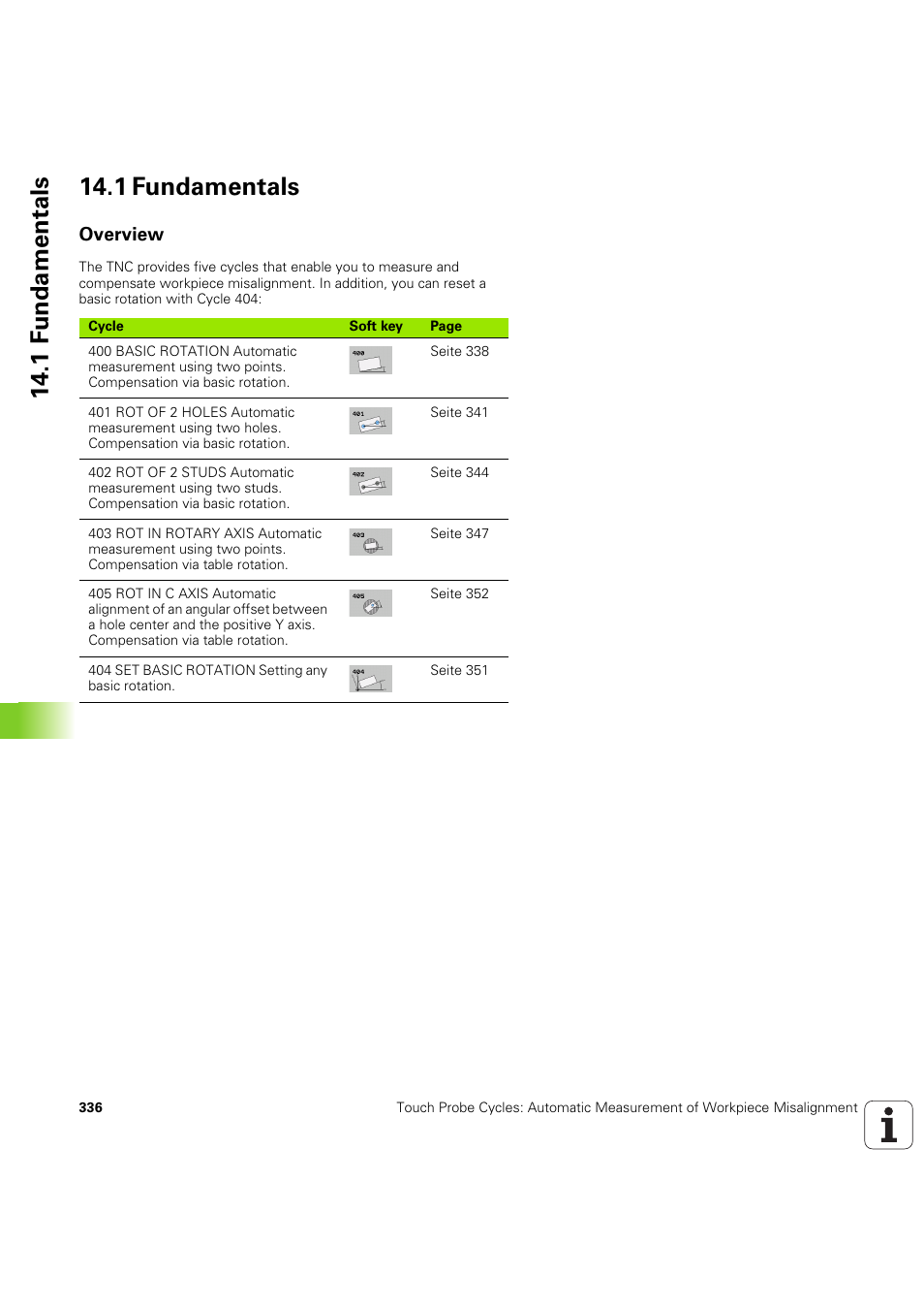 1 fundamentals, Overview, Seite 336 | 1 f undamentals 14.1 fundamentals | HEIDENHAIN iTNC 530 (60642x-04) Cycle programming User Manual | Page 336 / 529