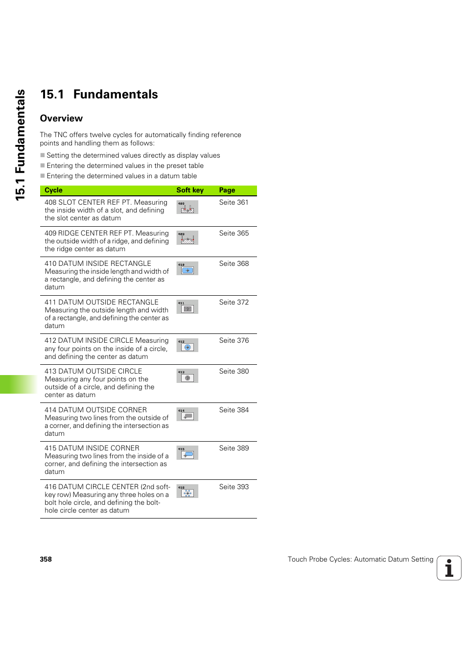 1 fundamentals, Overview, Seite 358 | 1 f undamentals 15.1 fundamentals | HEIDENHAIN iTNC 530 (60642x-04) Cycle programming User Manual | Page 358 / 529