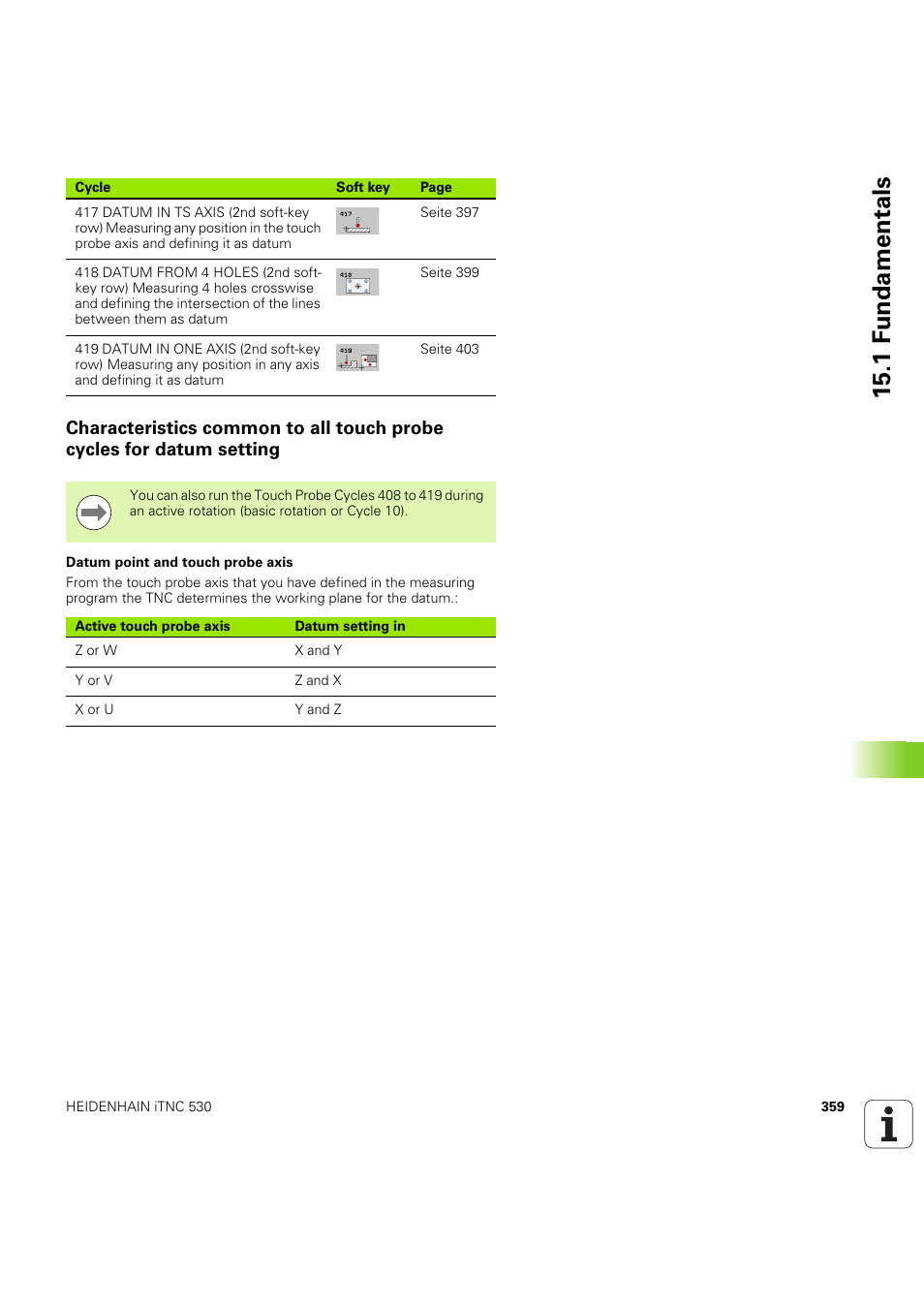 1 f undamentals | HEIDENHAIN iTNC 530 (60642x-04) Cycle programming User Manual | Page 359 / 529