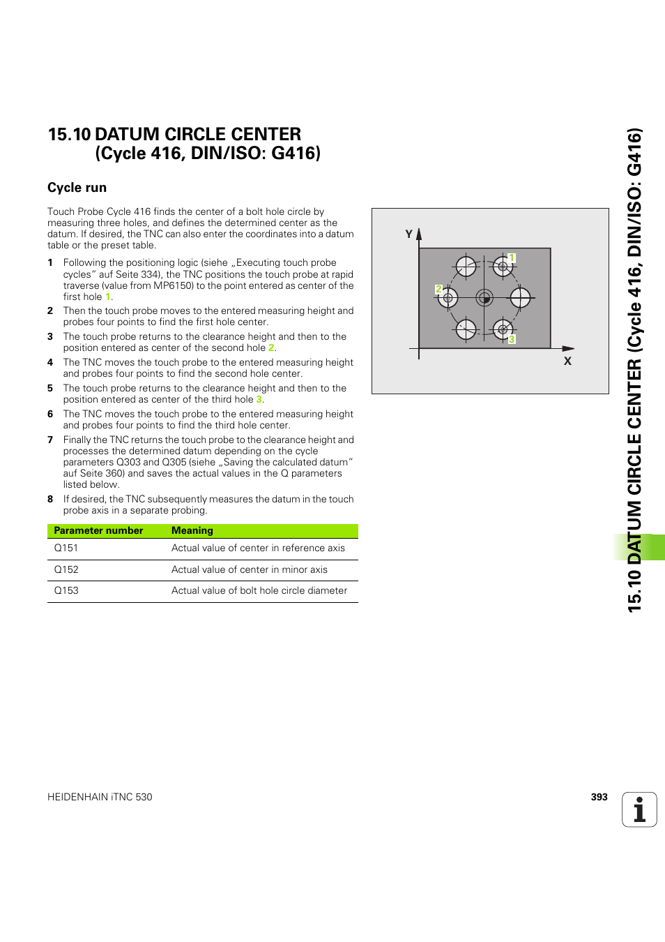 10 datum circle center (cycle 416, din/iso: g416), Cycle run, Seite 393 | HEIDENHAIN iTNC 530 (60642x-04) Cycle programming User Manual | Page 393 / 529