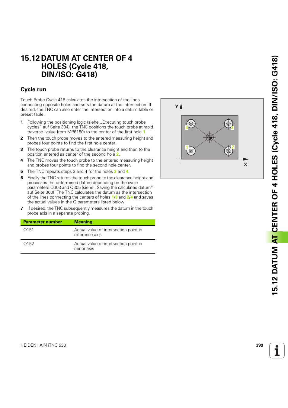 Cycle run | HEIDENHAIN iTNC 530 (60642x-04) Cycle programming User Manual | Page 399 / 529