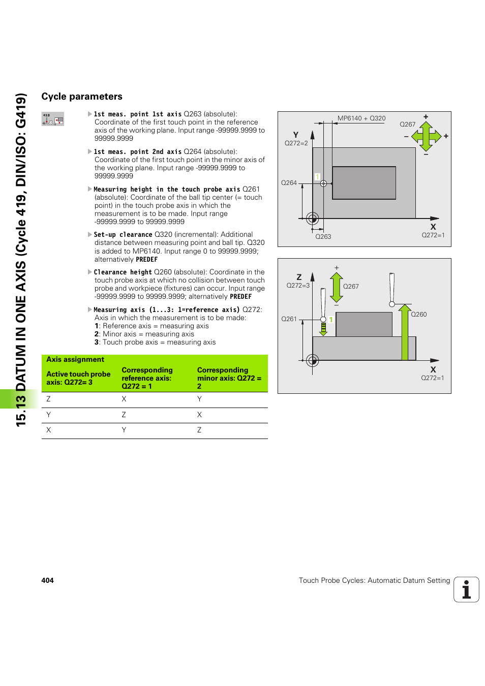 Cycle parameters | HEIDENHAIN iTNC 530 (60642x-04) Cycle programming User Manual | Page 404 / 529