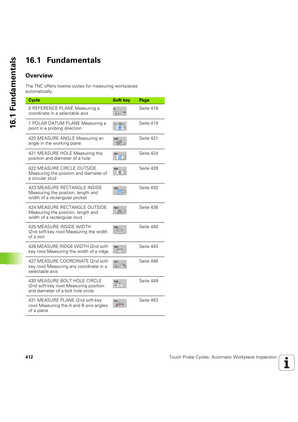 1 fundamentals, Overview, 1 f undamentals 16.1 fundamentals | HEIDENHAIN iTNC 530 (60642x-04) Cycle programming User Manual | Page 412 / 529