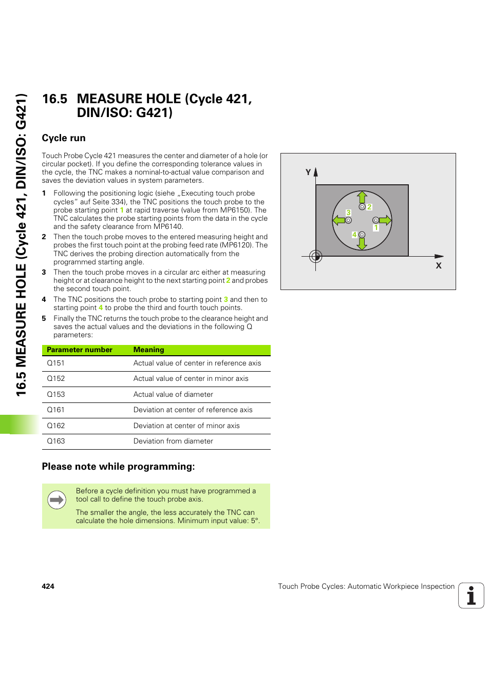 5 measure hole (cycle 421, din/iso: g421), Cycle run, Please note while programming | Seite 424 | HEIDENHAIN iTNC 530 (60642x-04) Cycle programming User Manual | Page 424 / 529