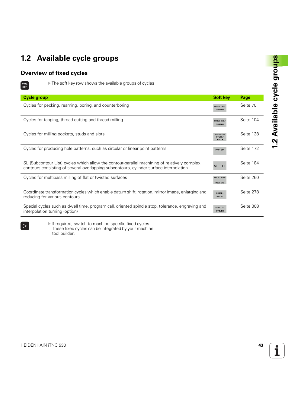 2 available cycle groups, Overview of fixed cycles | HEIDENHAIN iTNC 530 (60642x-04) Cycle programming User Manual | Page 43 / 529