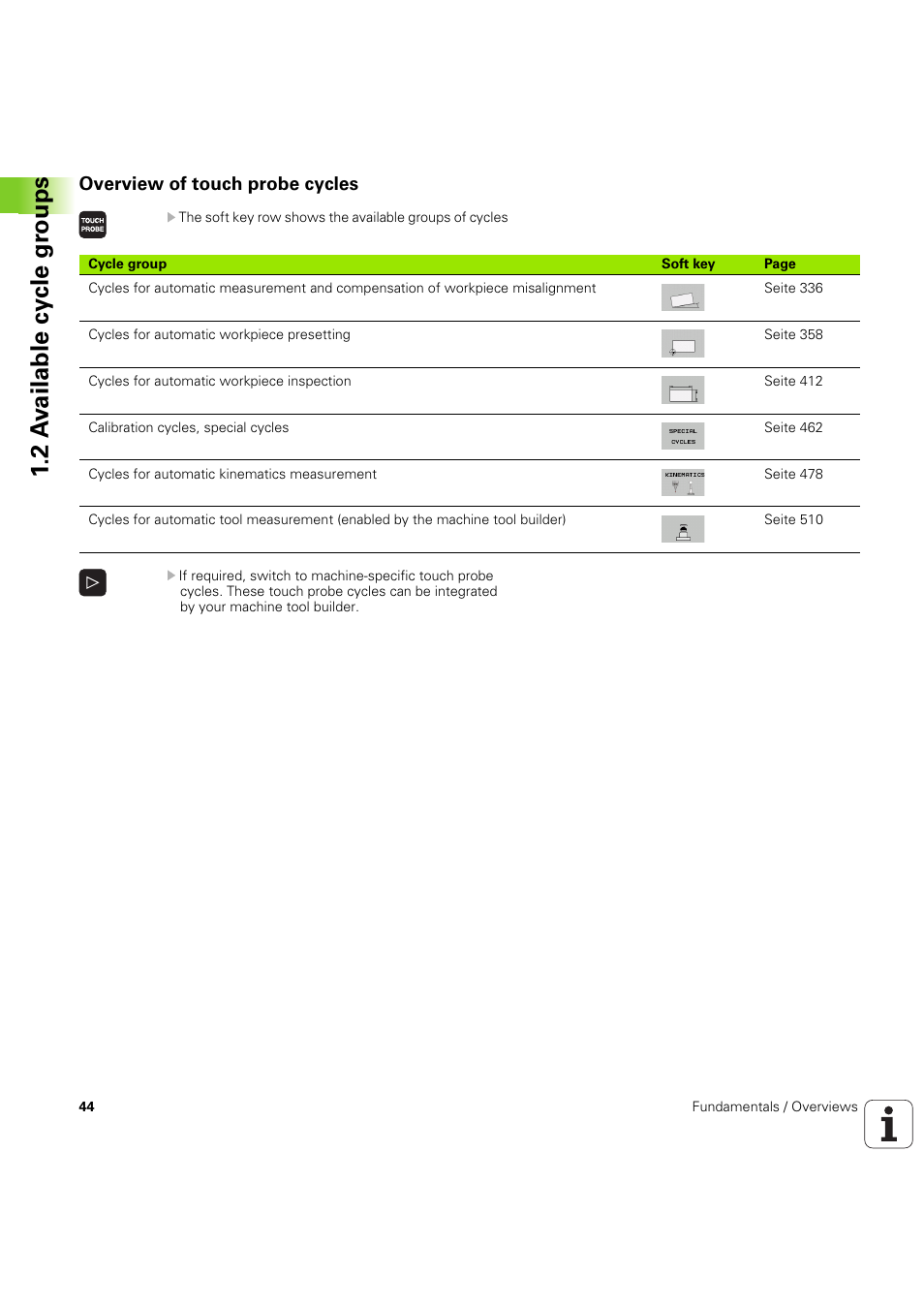 Overview of touch probe cycles, 2 a v ailable cy cle gr oups | HEIDENHAIN iTNC 530 (60642x-04) Cycle programming User Manual | Page 44 / 529