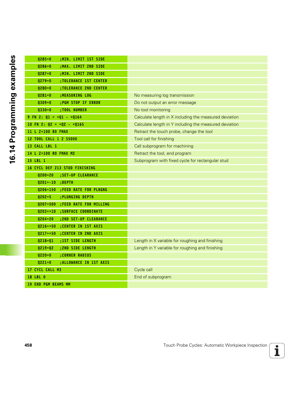 14 pr ogr amming examples | HEIDENHAIN iTNC 530 (60642x-04) Cycle programming User Manual | Page 458 / 529