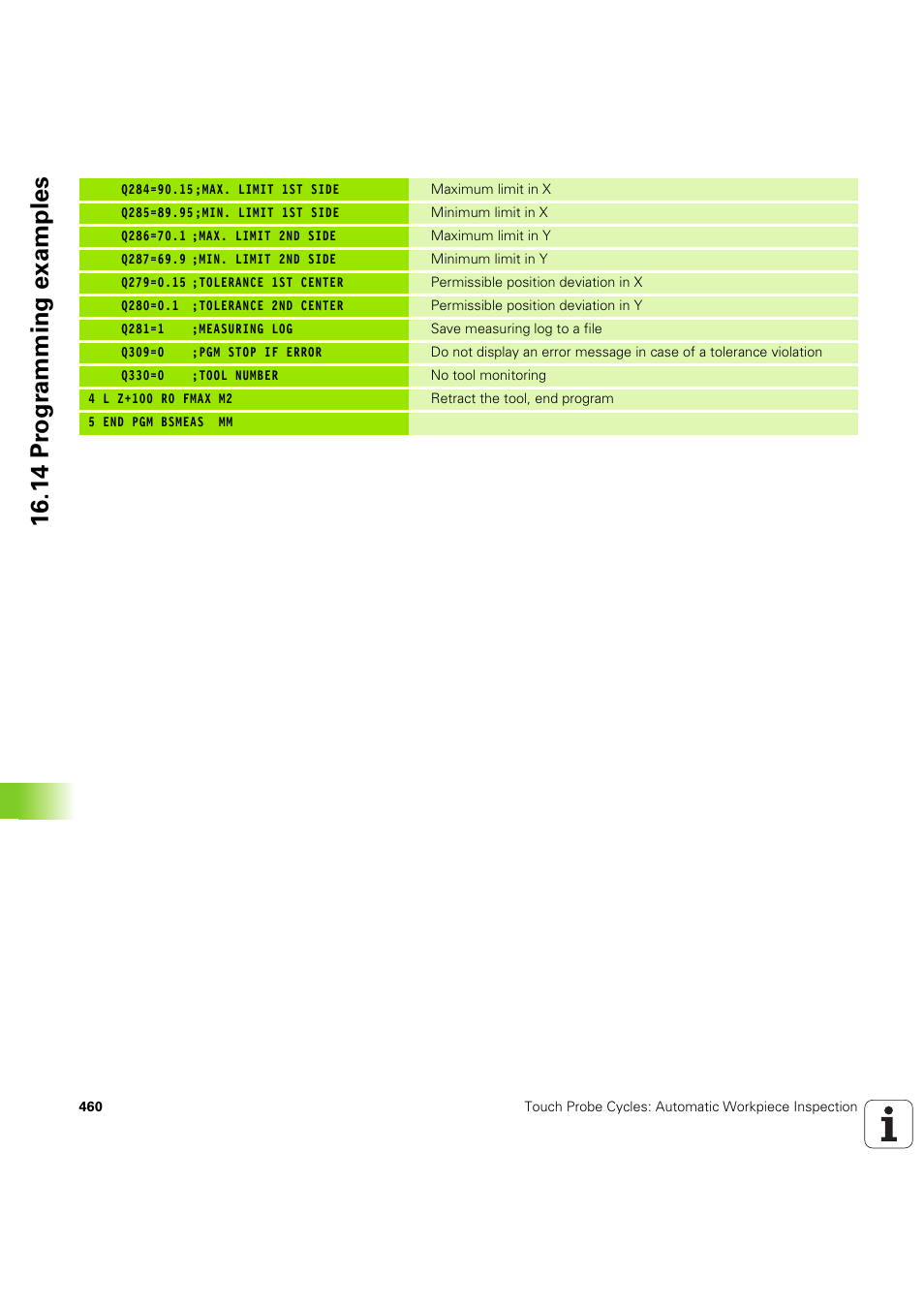 14 pr ogr amming examples | HEIDENHAIN iTNC 530 (60642x-04) Cycle programming User Manual | Page 460 / 529