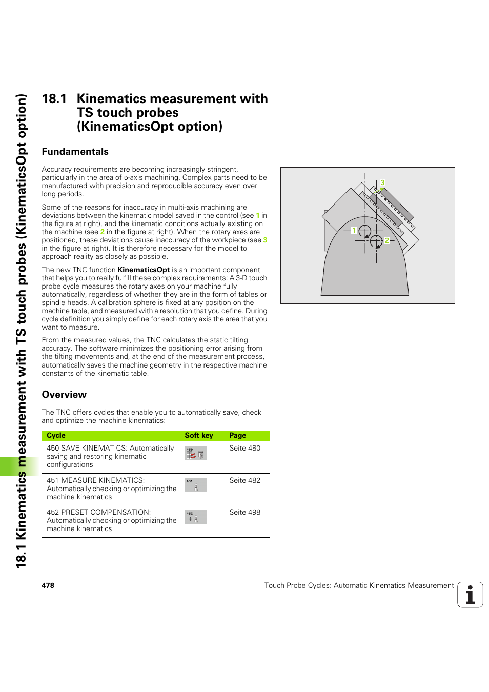Fundamentals, Overview, Seite 478 | HEIDENHAIN iTNC 530 (60642x-04) Cycle programming User Manual | Page 478 / 529