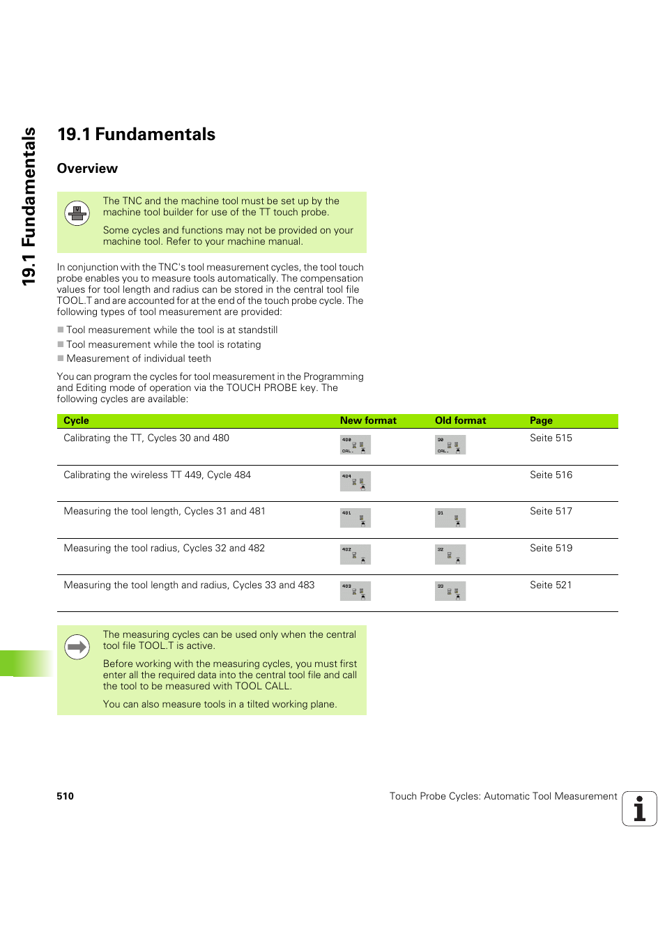 1 fundamentals, Overview, Seite 510 | HEIDENHAIN iTNC 530 (60642x-04) Cycle programming User Manual | Page 510 / 529