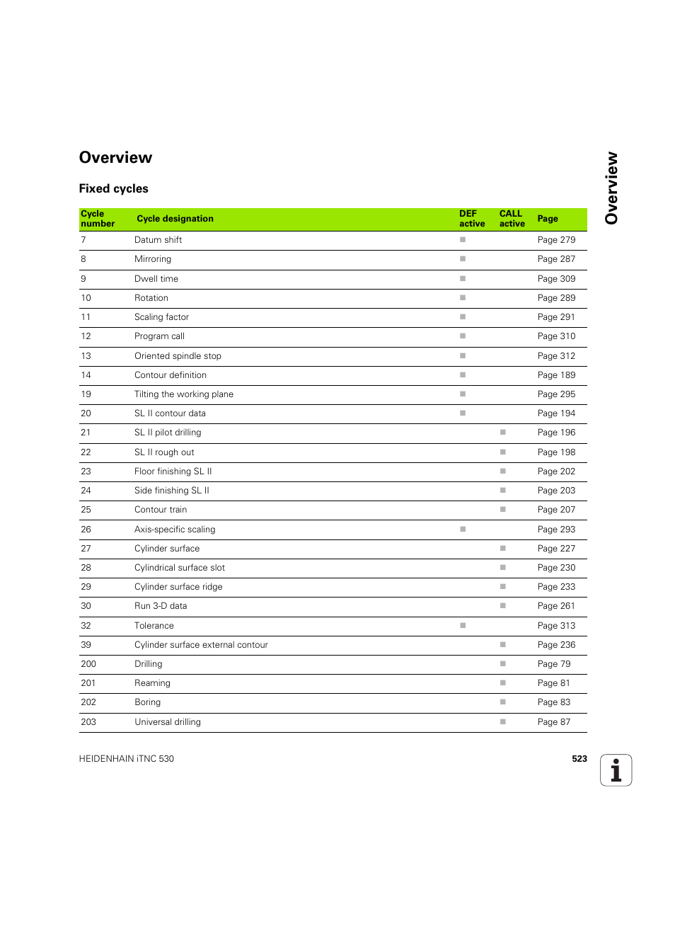 Overview, Fixed cycles, Ov erview overview | HEIDENHAIN iTNC 530 (60642x-04) Cycle programming User Manual | Page 523 / 529