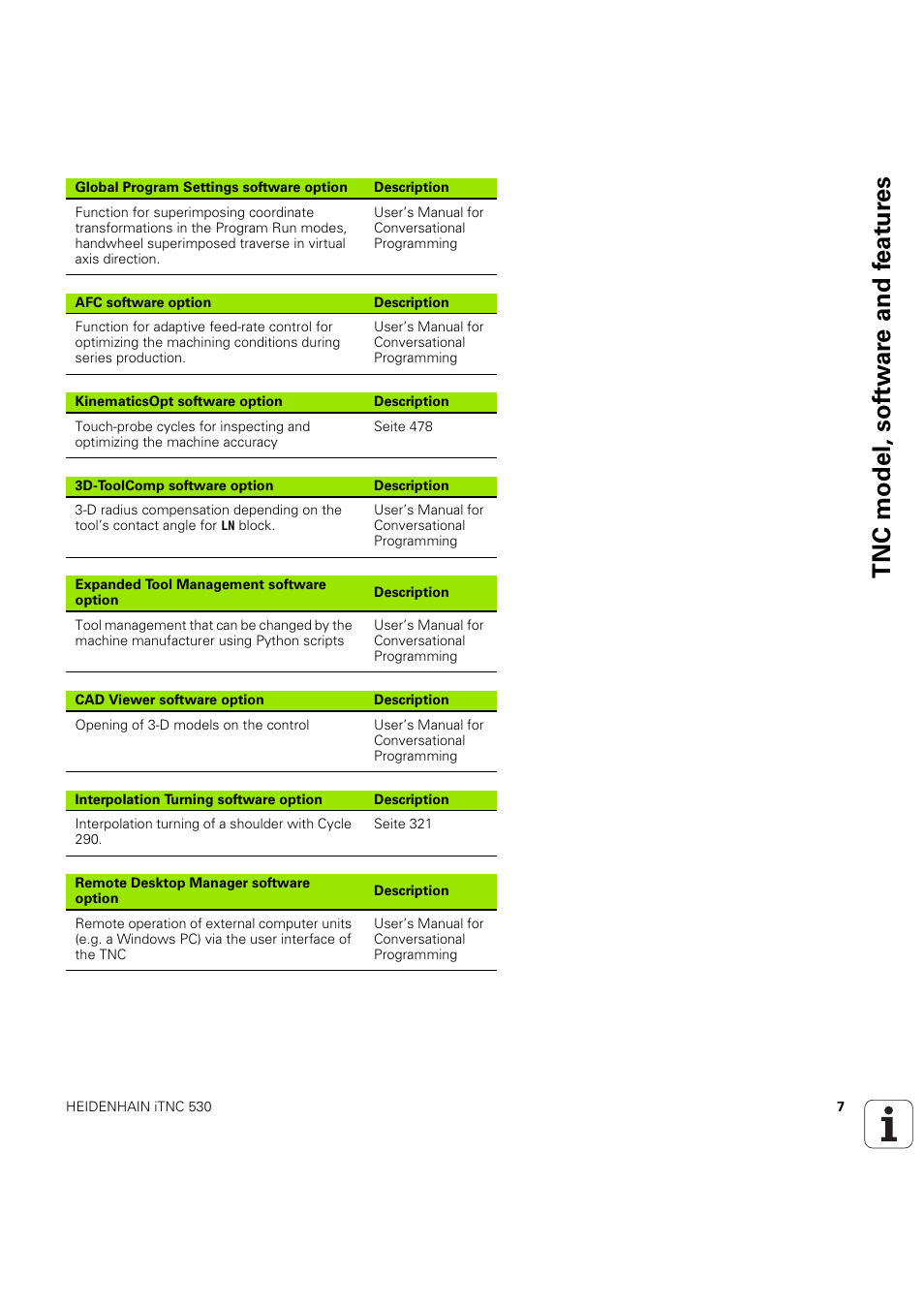 Tnc model, sof tw a re and f eat ur es | HEIDENHAIN iTNC 530 (60642x-04) Cycle programming User Manual | Page 7 / 529