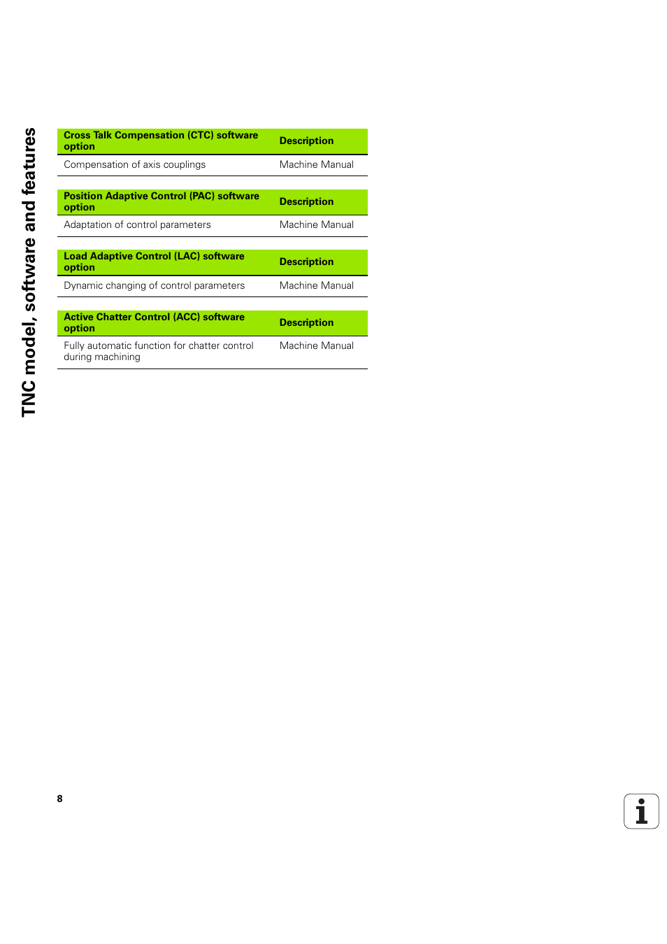 Tnc model, sof tw a re and f eat ur es | HEIDENHAIN iTNC 530 (60642x-04) Cycle programming User Manual | Page 8 / 529
