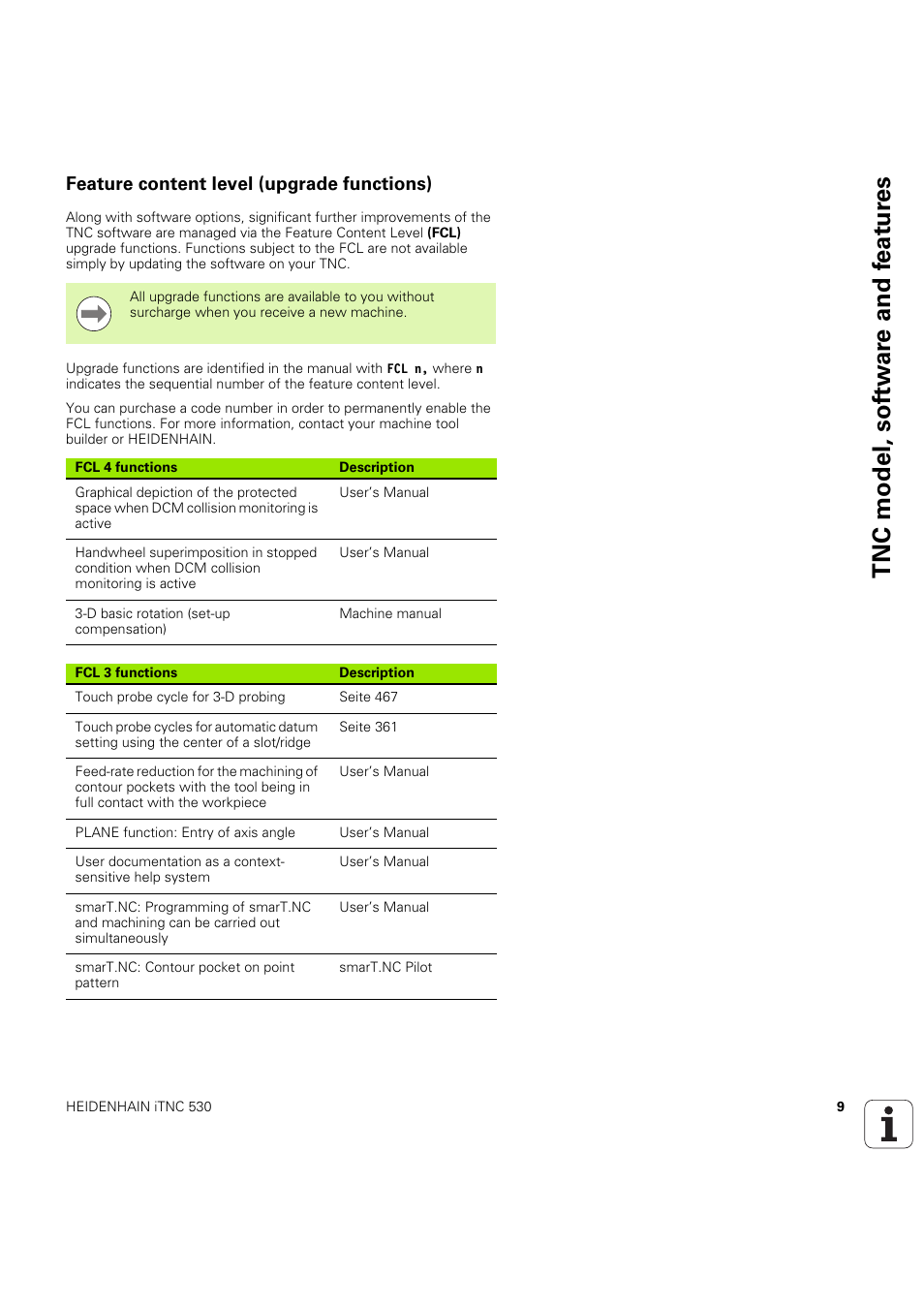 Feature content level (upgrade functions), Tnc model, sof tw a re and f eat ur es | HEIDENHAIN iTNC 530 (60642x-04) Cycle programming User Manual | Page 9 / 529