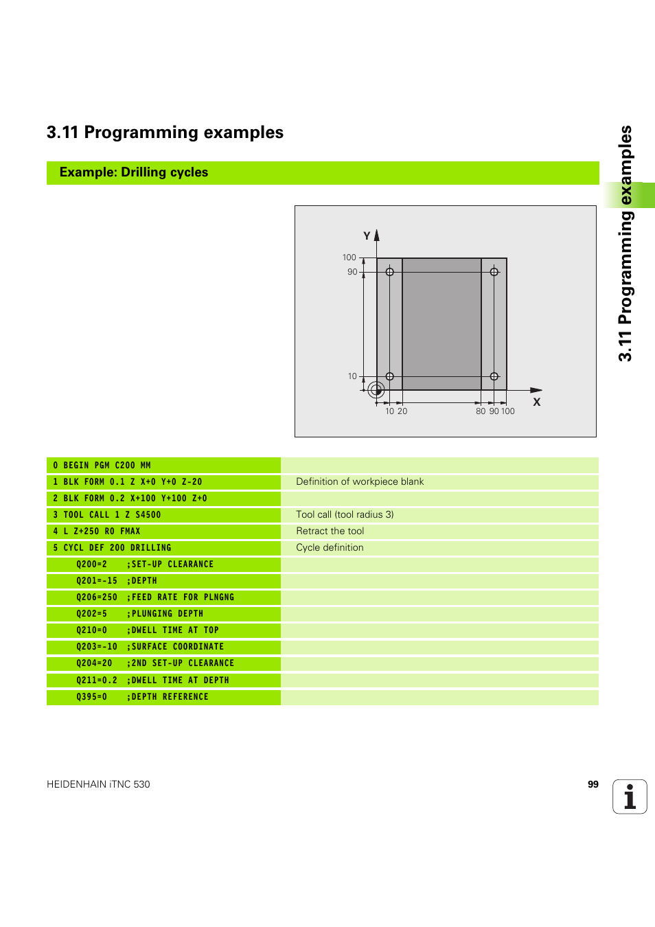 11 programming examples, Example: drilling cycles | HEIDENHAIN iTNC 530 (60642x-04) Cycle programming User Manual | Page 99 / 529