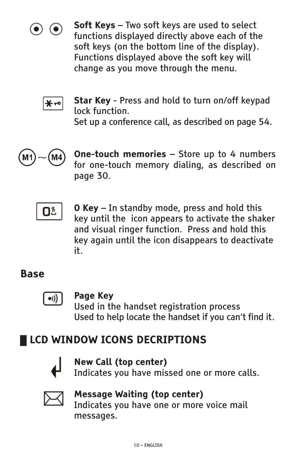 Base, Lcd window icons decriptions | ClearSounds A300 User Manual | Page 10 / 192