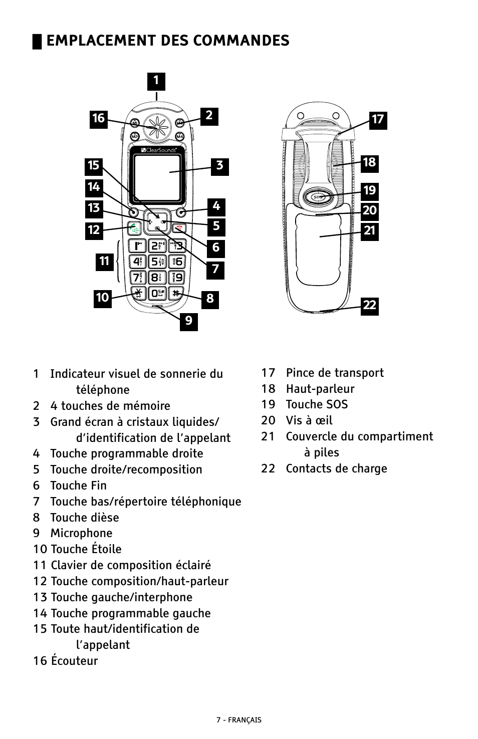 Emplacement des commandes | ClearSounds A300 User Manual | Page 135 / 192
