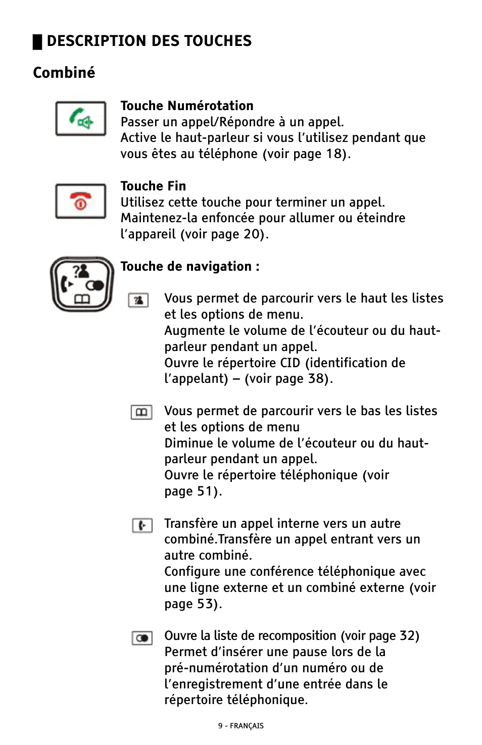 Description des touches combiné | ClearSounds A300 User Manual | Page 137 / 192