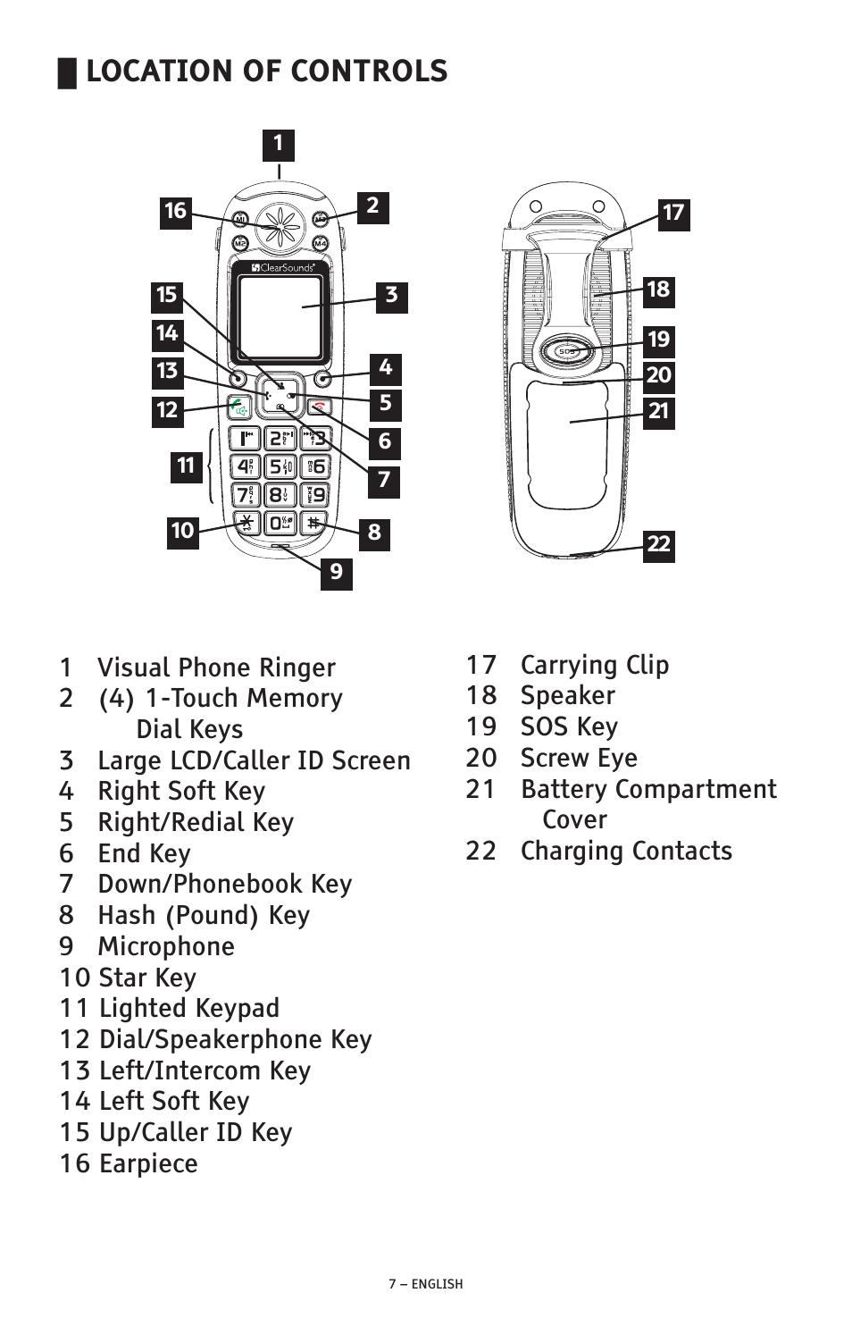 Location of controls | ClearSounds A300 User Manual | Page 7 / 192