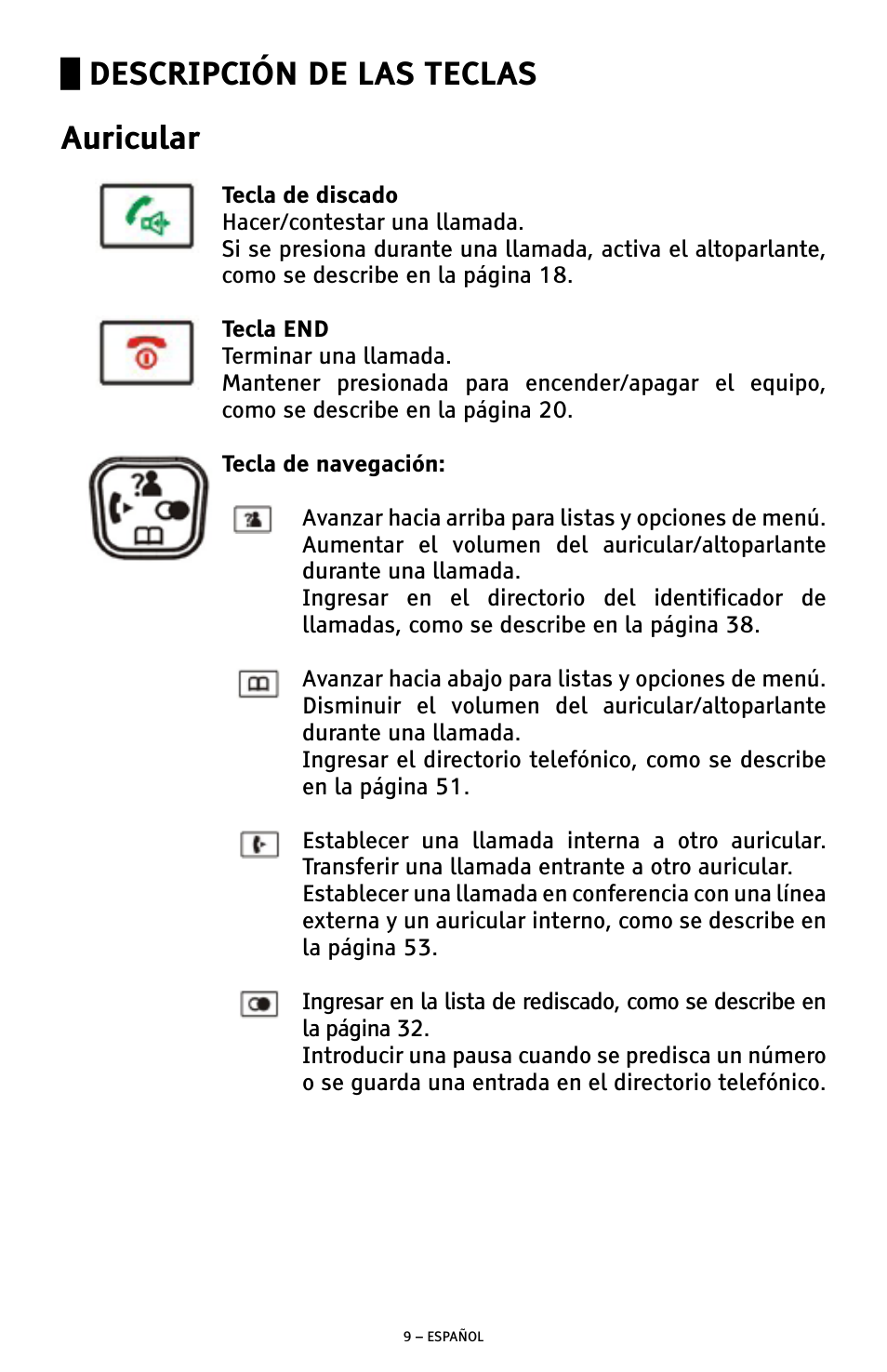 Descripción de las teclas auricular | ClearSounds A300 User Manual | Page 73 / 192