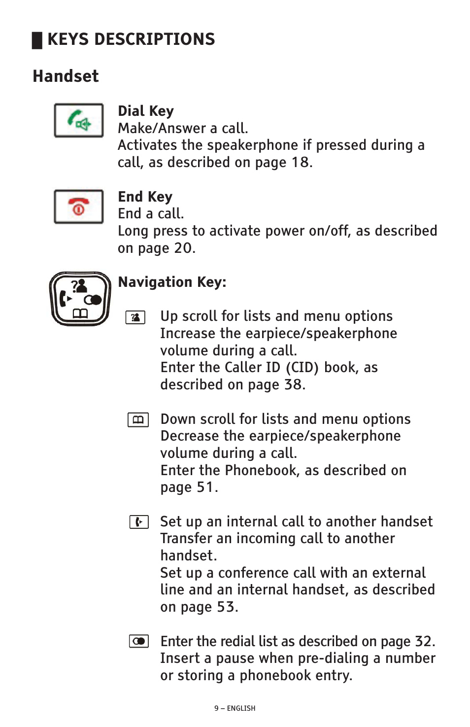 Keys descriptions handset | ClearSounds A300 User Manual | Page 9 / 192