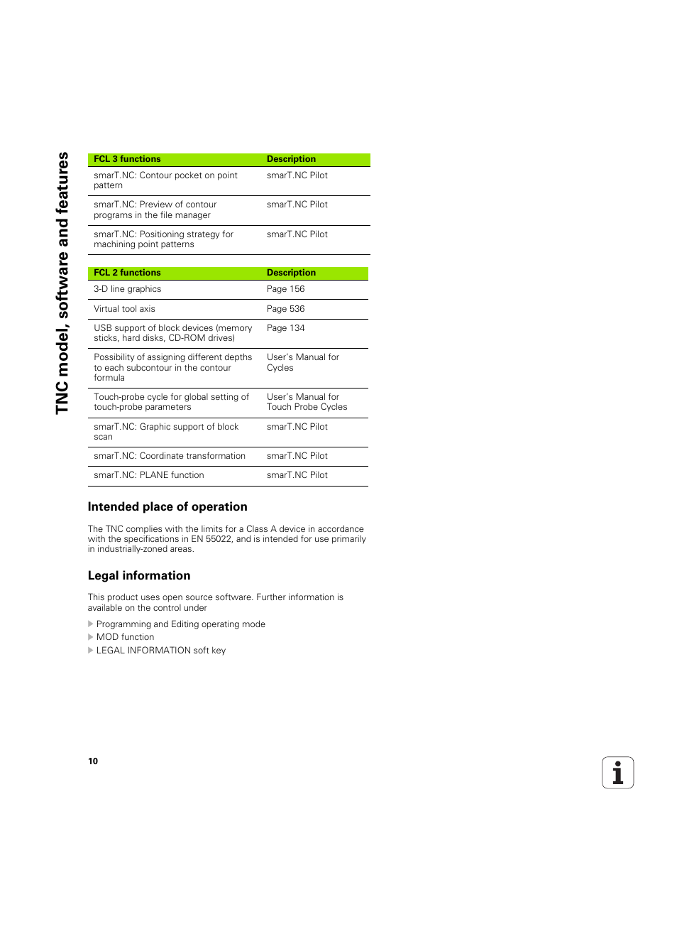 Intended place of operation, Legal information, Tnc model, sof tw ar e and feat ur es | HEIDENHAIN iTNC 530 (60642x-04) ISO programming User Manual | Page 10 / 664