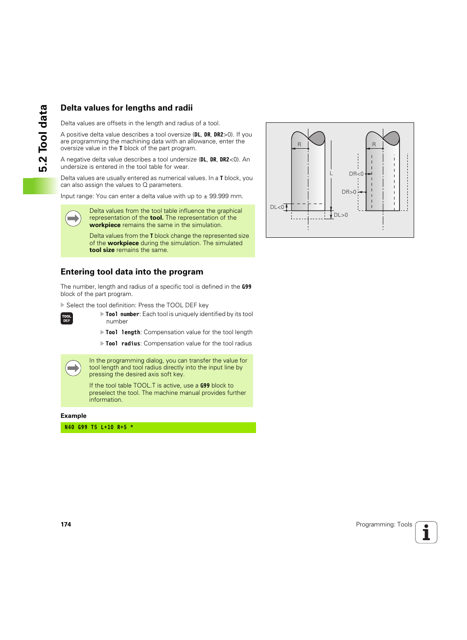 Delta values for lengths and radii, Entering tool data into the program, 2 tool data | HEIDENHAIN iTNC 530 (60642x-04) ISO programming User Manual | Page 174 / 664