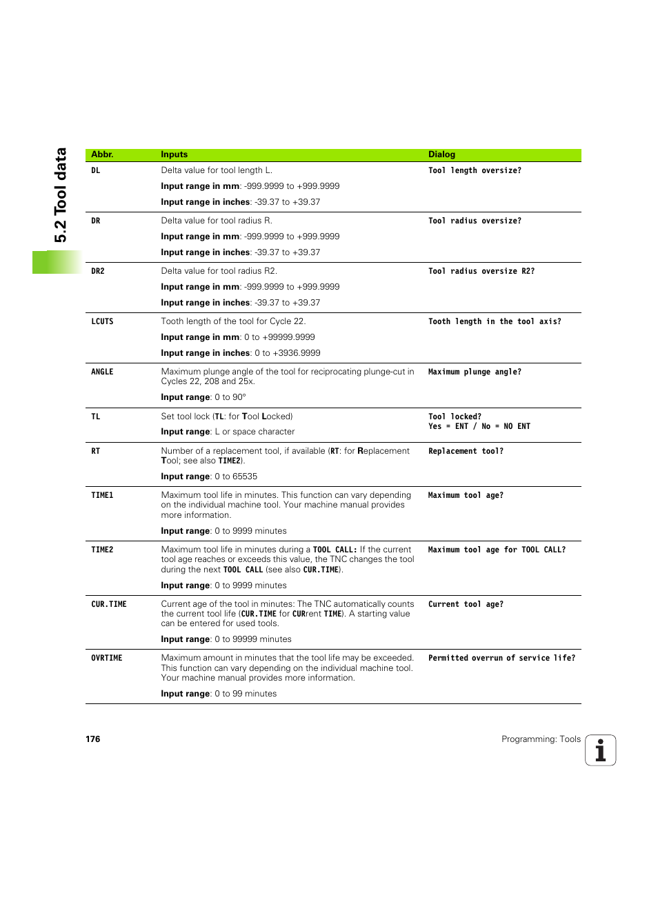 2 tool data | HEIDENHAIN iTNC 530 (60642x-04) ISO programming User Manual | Page 176 / 664
