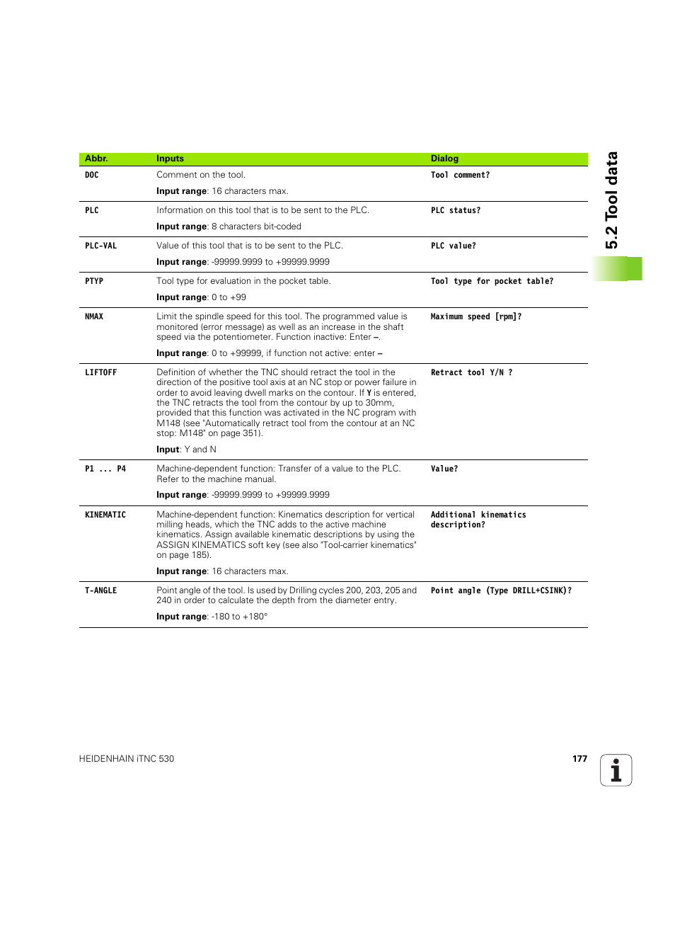 2 tool data | HEIDENHAIN iTNC 530 (60642x-04) ISO programming User Manual | Page 177 / 664