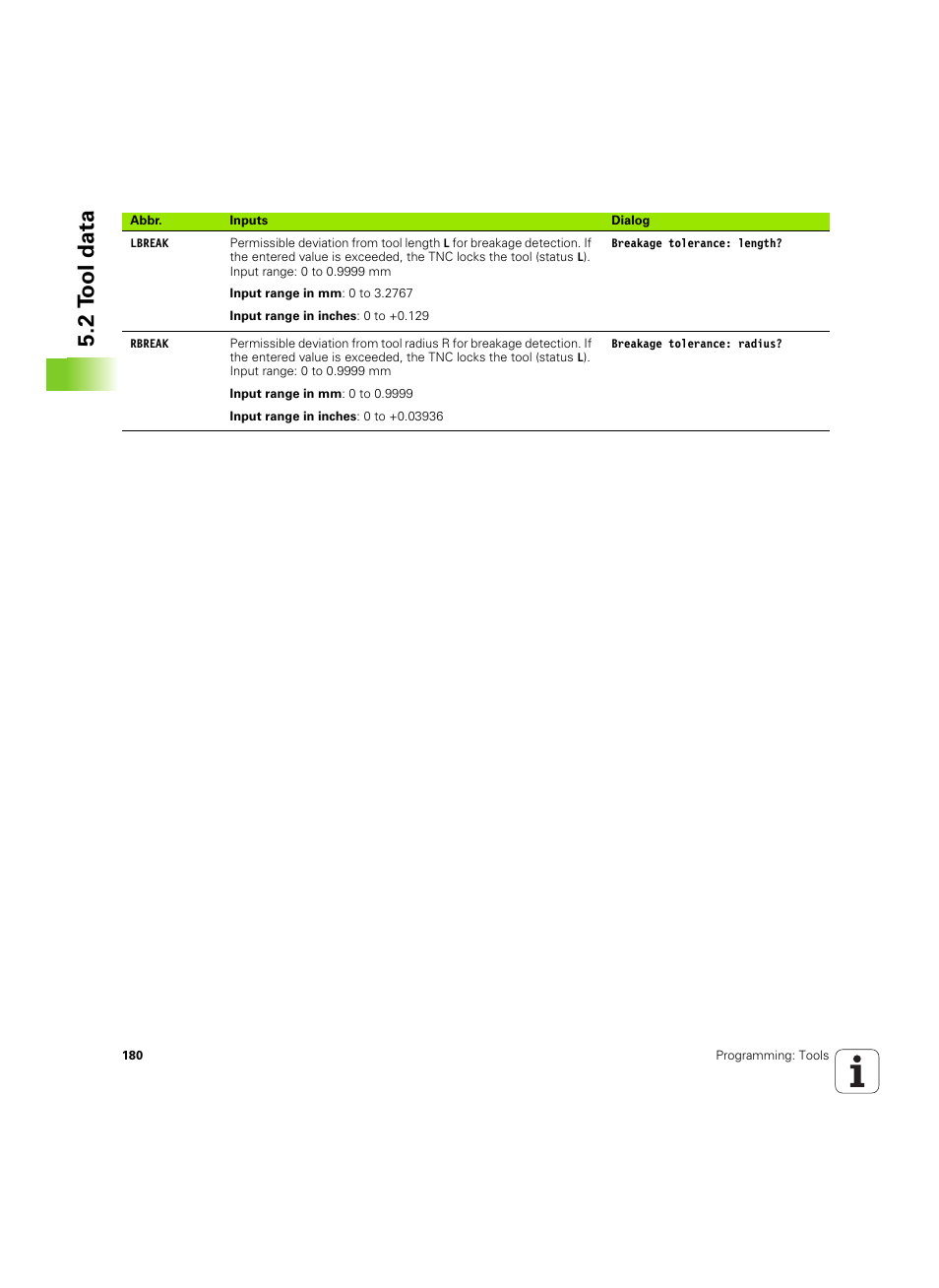 2 tool data | HEIDENHAIN iTNC 530 (60642x-04) ISO programming User Manual | Page 180 / 664