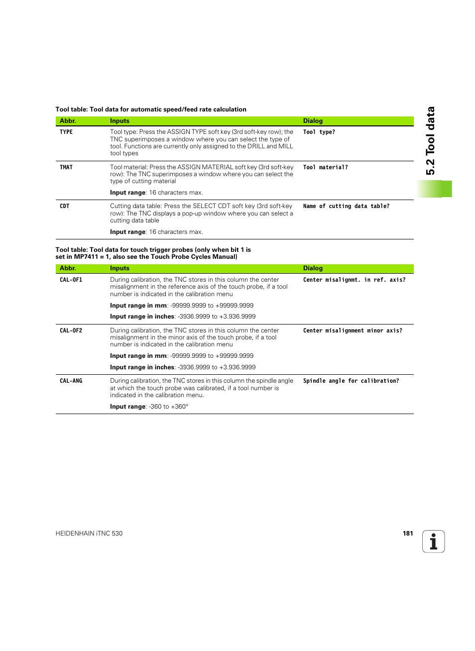 2 tool data | HEIDENHAIN iTNC 530 (60642x-04) ISO programming User Manual | Page 181 / 664