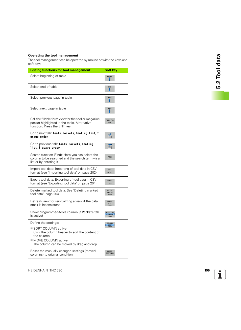 2 tool data | HEIDENHAIN iTNC 530 (60642x-04) ISO programming User Manual | Page 199 / 664