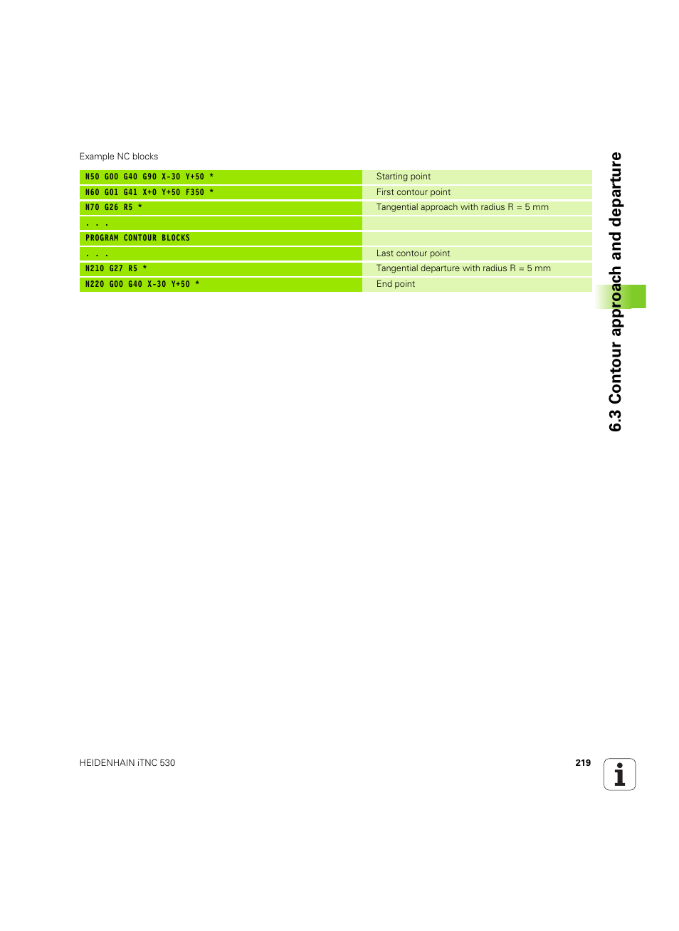 3 cont our appr oac h and depar tur e | HEIDENHAIN iTNC 530 (60642x-04) ISO programming User Manual | Page 219 / 664