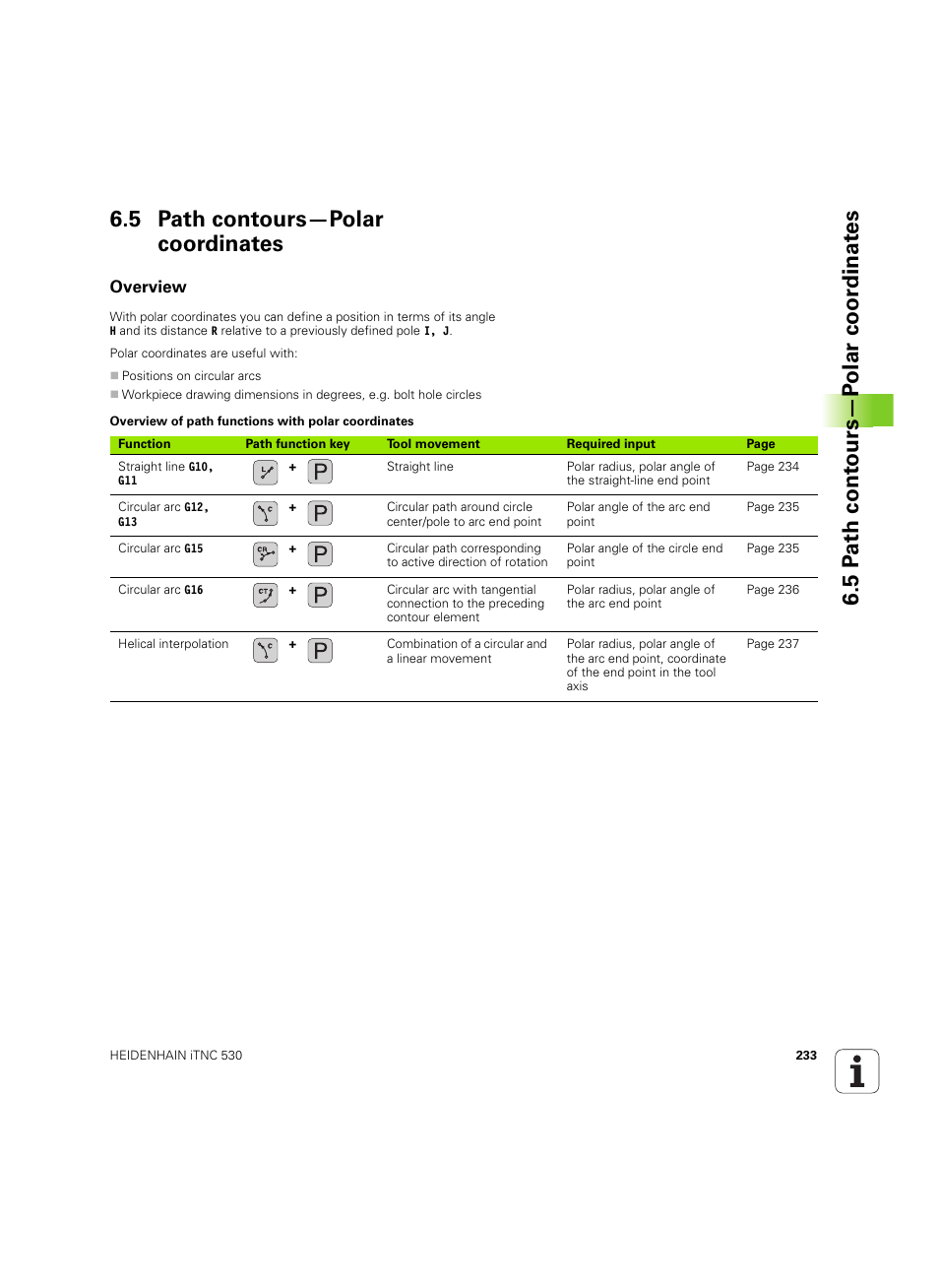 5 path contours—polar coordinates, Overview | HEIDENHAIN iTNC 530 (60642x-04) ISO programming User Manual | Page 233 / 664