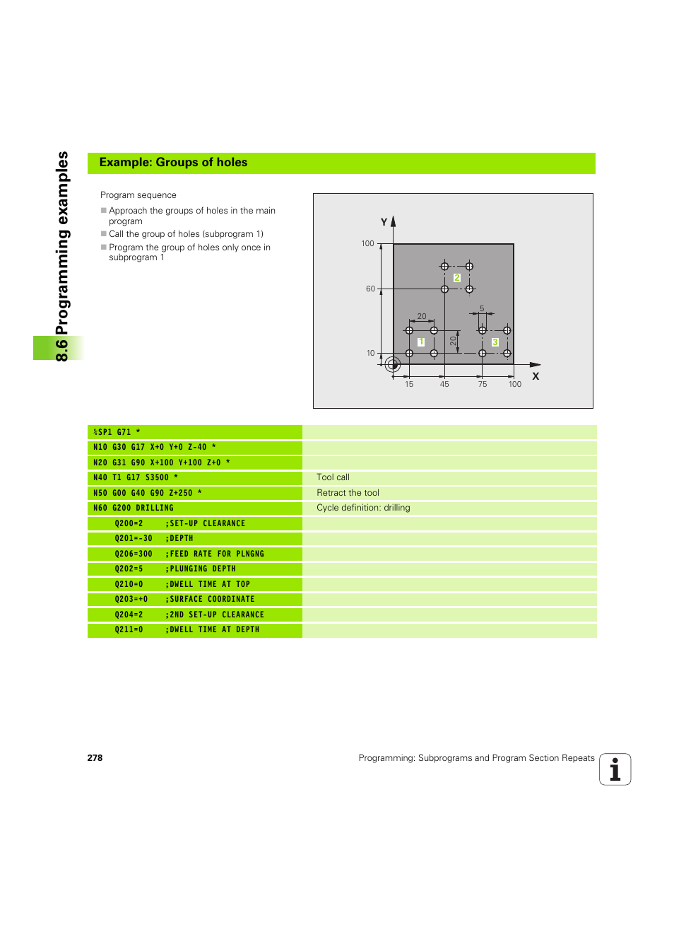 6 pr ogr amming examples, Example: groups of holes | HEIDENHAIN iTNC 530 (60642x-04) ISO programming User Manual | Page 278 / 664