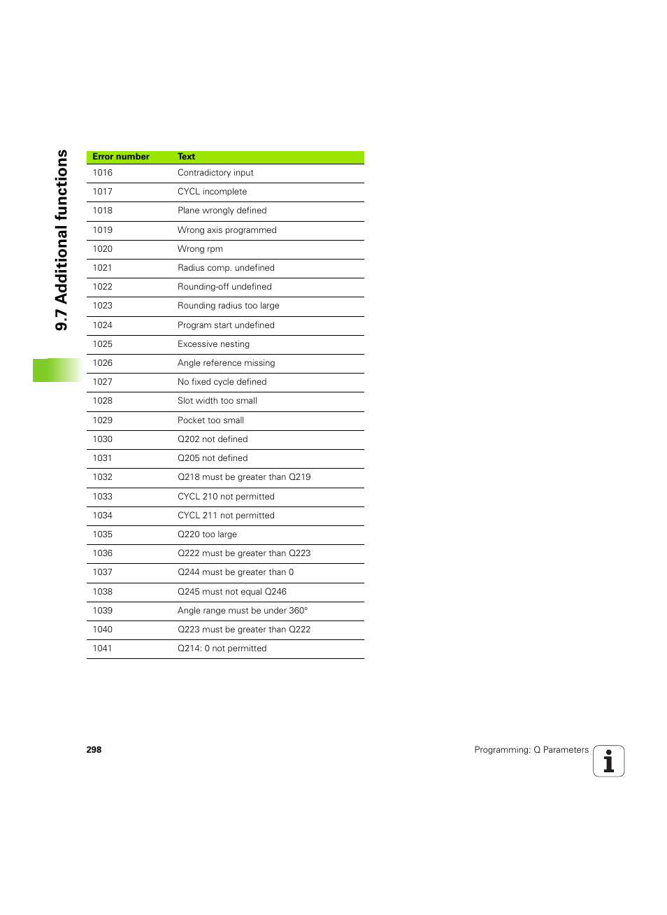 7 a d ditional functions | HEIDENHAIN iTNC 530 (60642x-04) ISO programming User Manual | Page 298 / 664