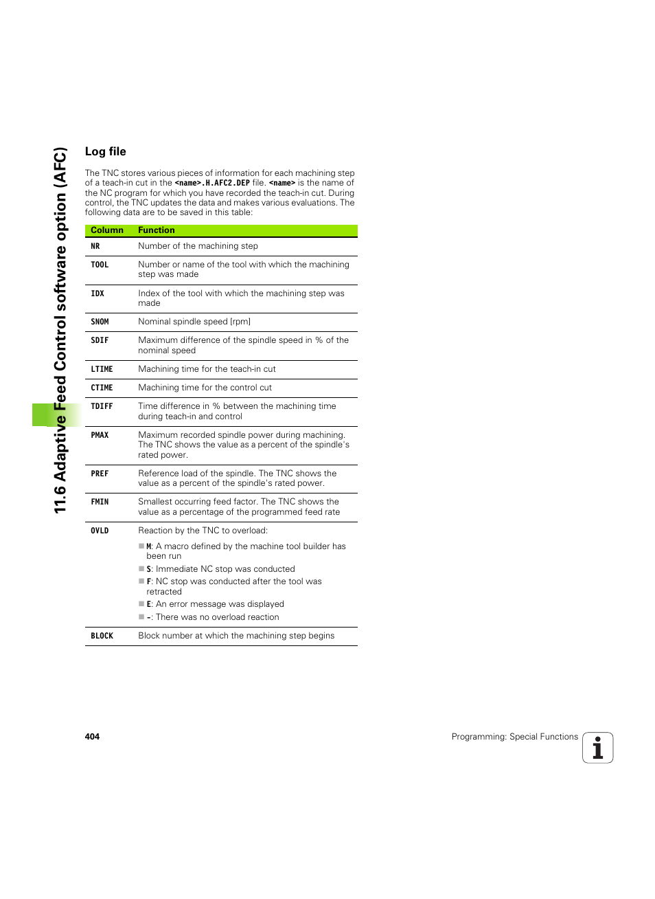 Log file | HEIDENHAIN iTNC 530 (60642x-04) ISO programming User Manual | Page 404 / 664