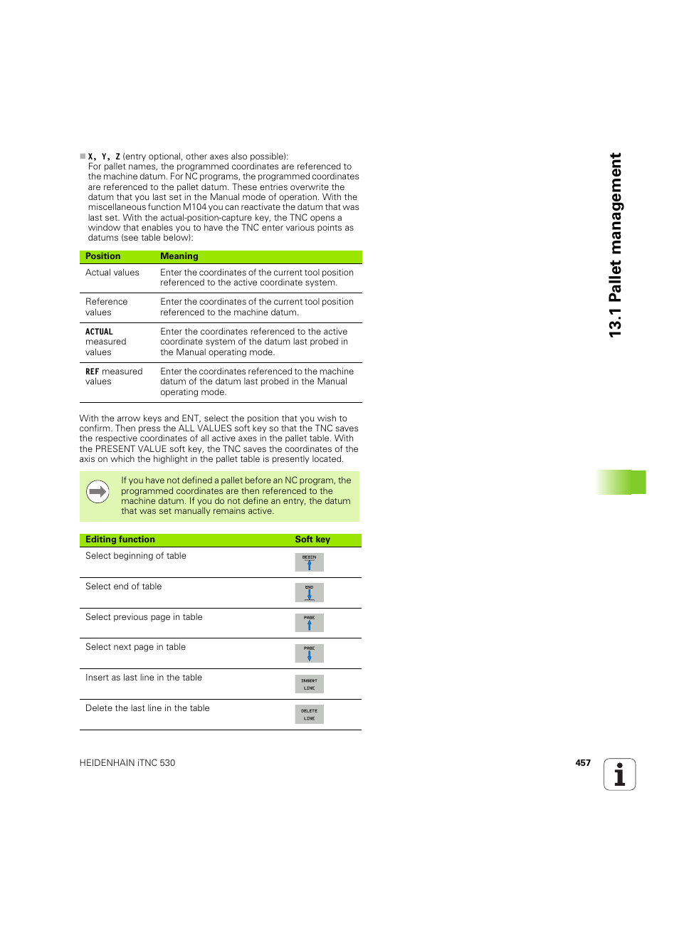 1 pa llet manag ement | HEIDENHAIN iTNC 530 (60642x-04) ISO programming User Manual | Page 457 / 664