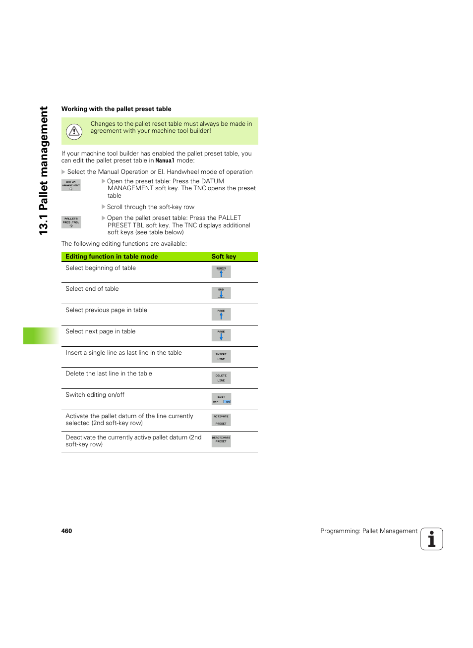 1 pa llet manag ement | HEIDENHAIN iTNC 530 (60642x-04) ISO programming User Manual | Page 460 / 664