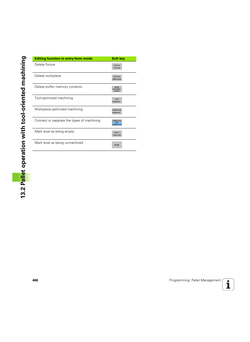 HEIDENHAIN iTNC 530 (60642x-04) ISO programming User Manual | Page 466 / 664