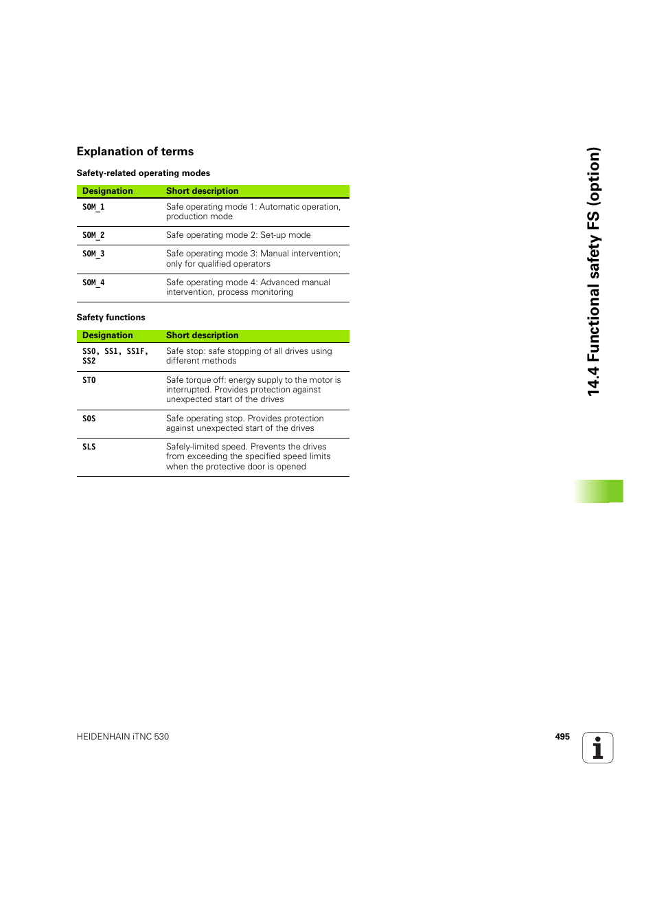 Explanation of terms, 4 fu nctional saf ety fs (option) | HEIDENHAIN iTNC 530 (60642x-04) ISO programming User Manual | Page 495 / 664