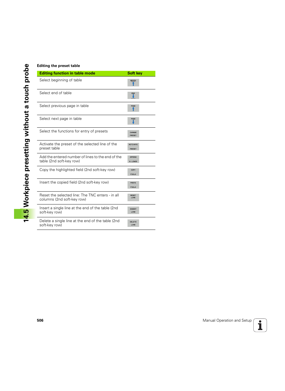 HEIDENHAIN iTNC 530 (60642x-04) ISO programming User Manual | Page 506 / 664