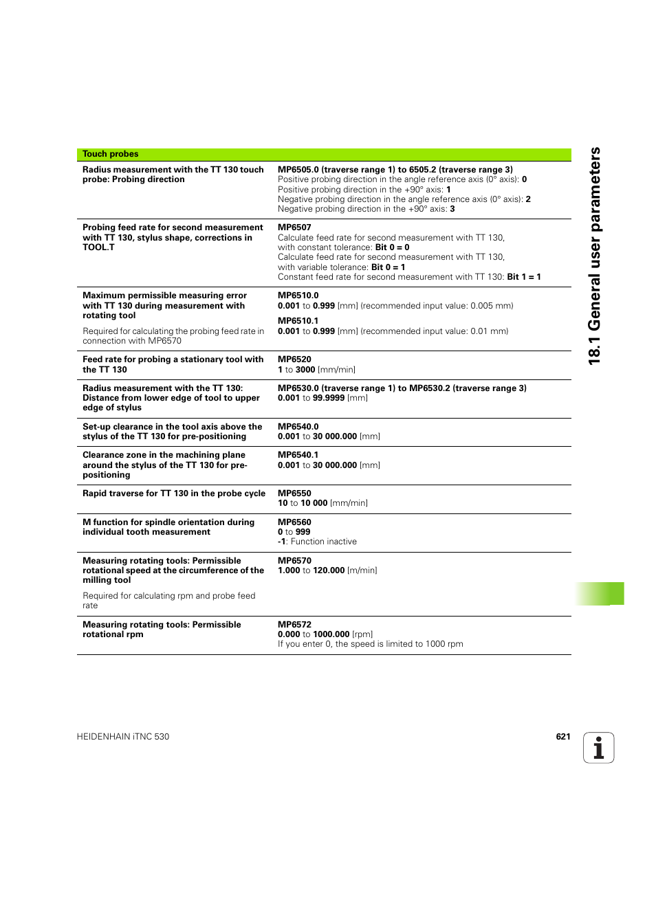 18 .1 gener al user par amet ers | HEIDENHAIN iTNC 530 (60642x-04) ISO programming User Manual | Page 621 / 664