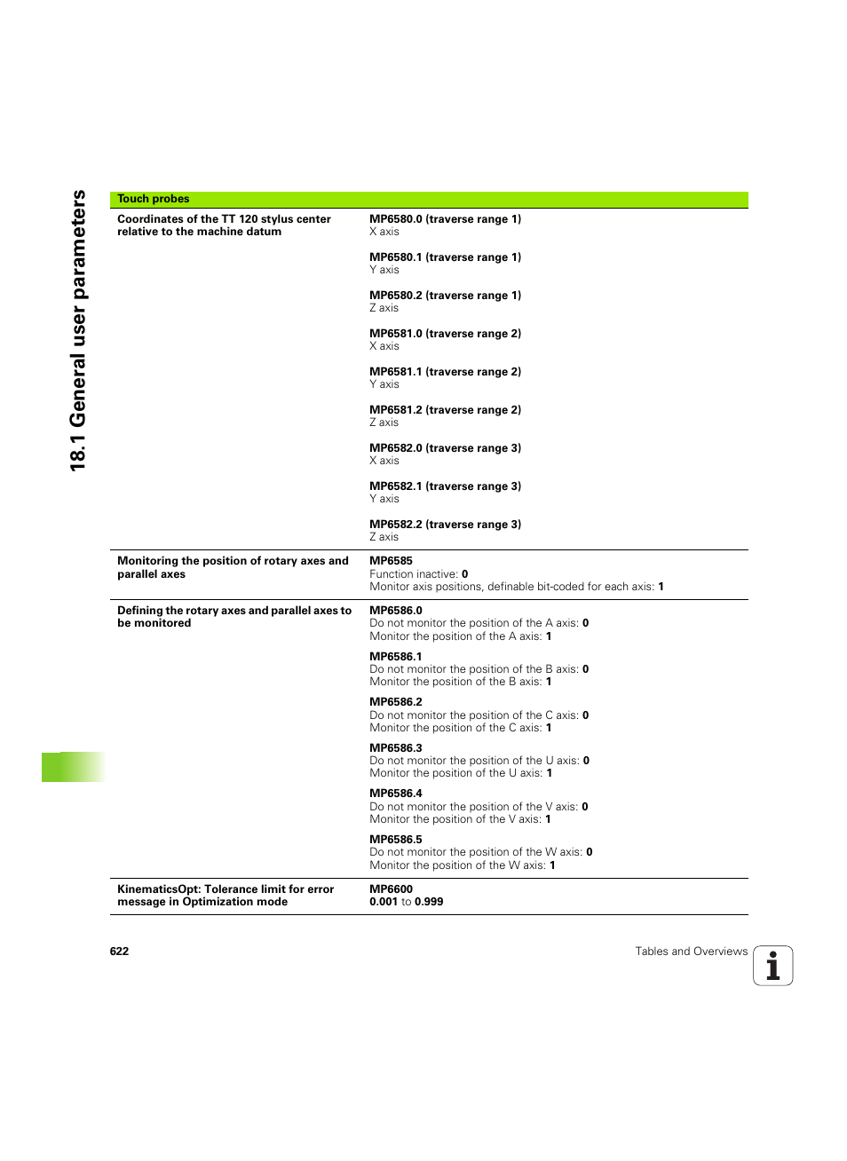 18 .1 gener al user par amet ers | HEIDENHAIN iTNC 530 (60642x-04) ISO programming User Manual | Page 622 / 664